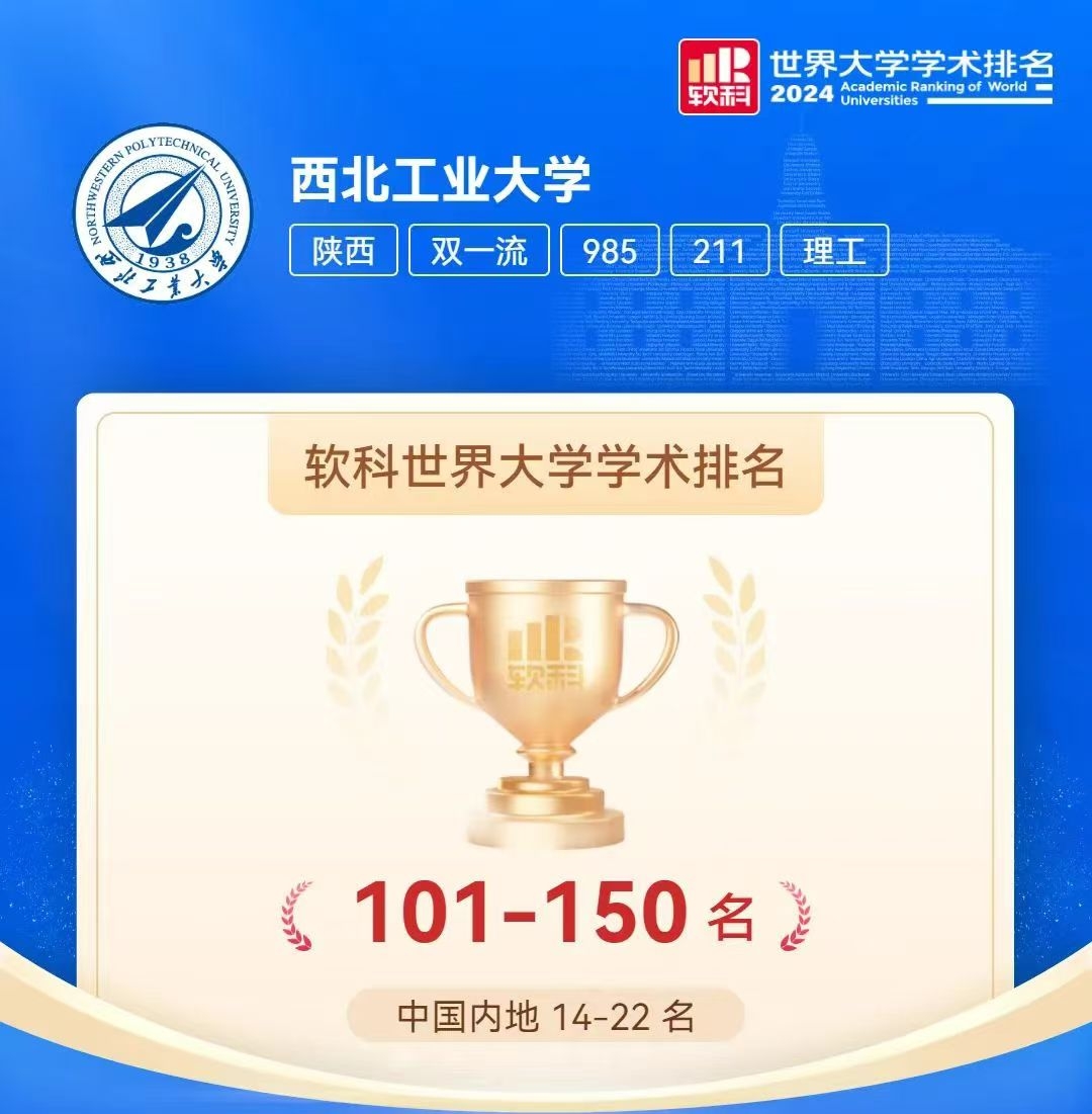 西北工业大学在2024年软科世界大学排名再创新高