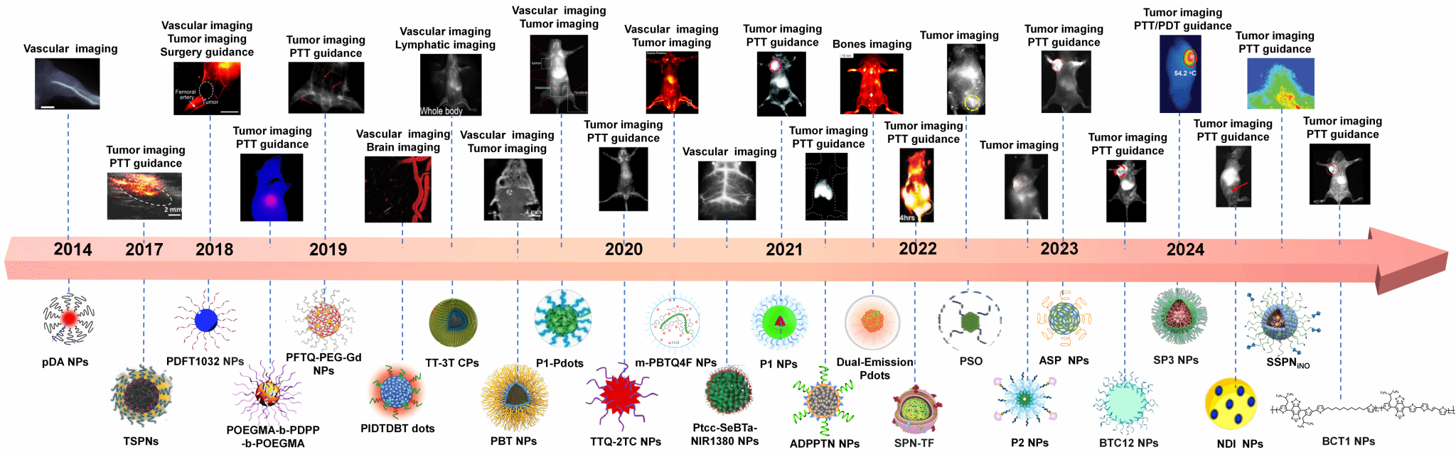 图片4.png 图片4.png