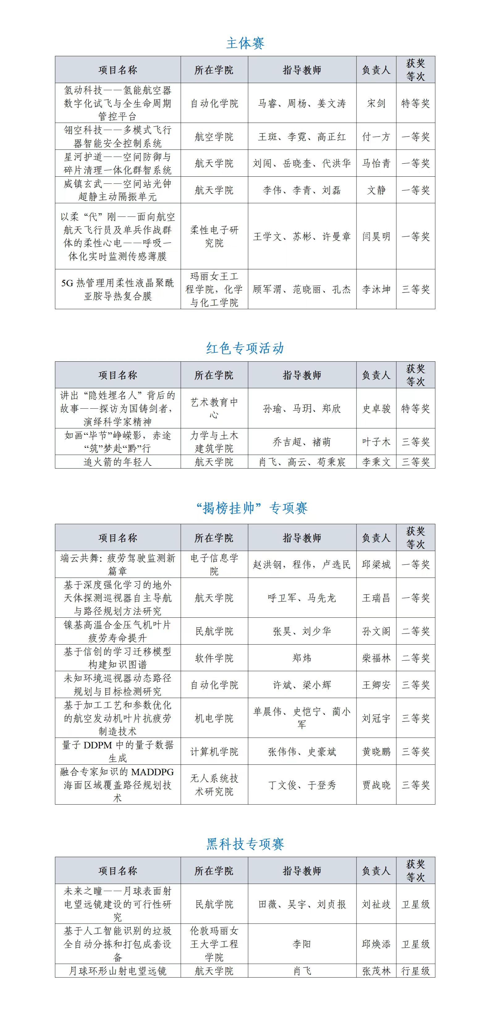 微信图片_20231031173956.jpg