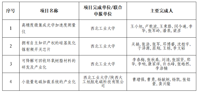 微信图片_20231214171930.png