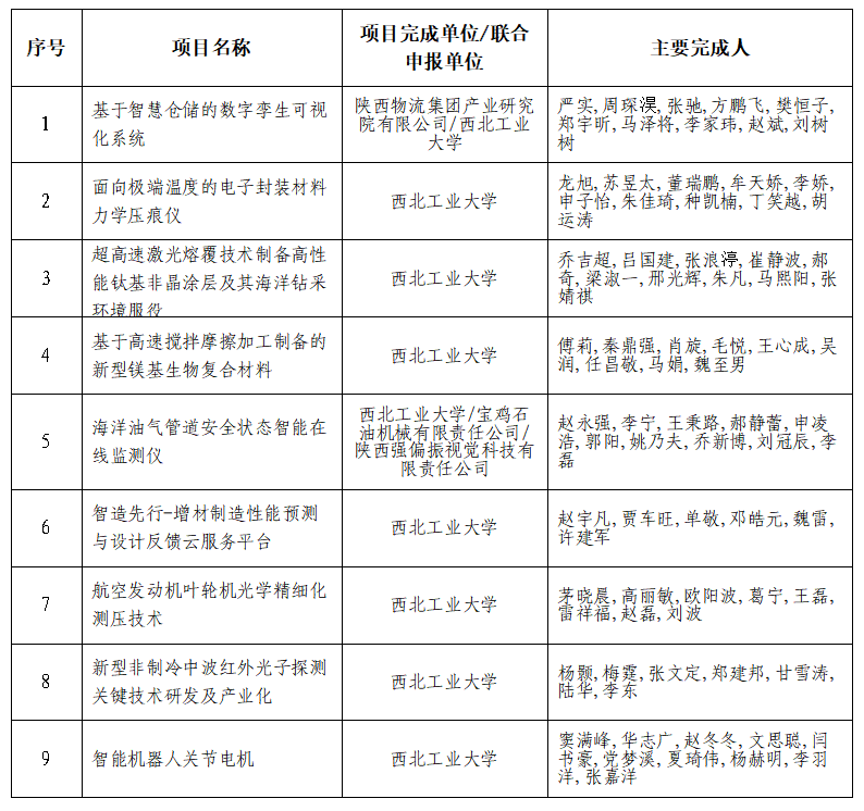 微信图片_202312141719311.png
