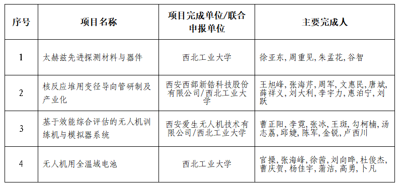 微信图片_20231214171931.png
